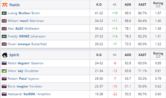 DOTA2国际邀请赛中国战队亚军精彩回顾及2026年赛事重返上海的展望